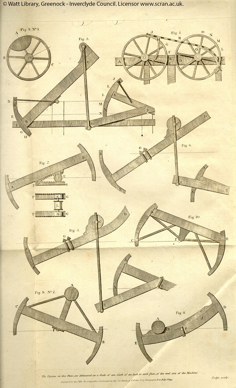Sketches and diagrams of a steam pump