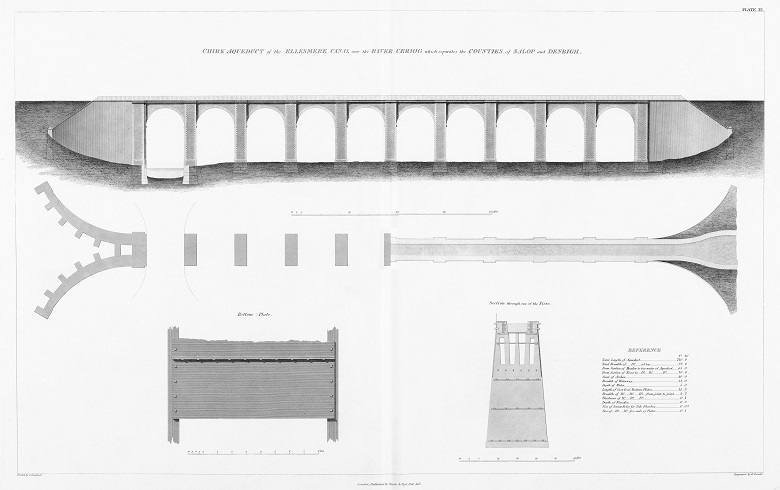 Drawings and designs of an aqueduct