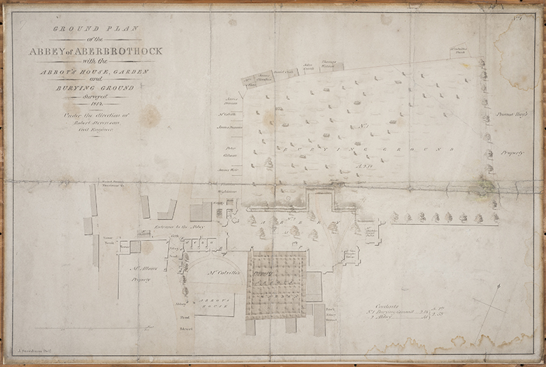 An illustrated ground plan of Arbroath Abbey.