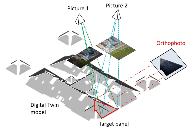 Two photographs and an orthophoto laid on top of a diagram